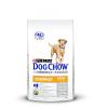 Croquettes pour chien adulte DOG CHOW COMPLET/CLASSIC au poulet - sac de 18kg
